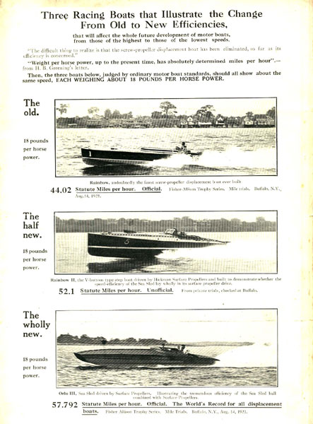 Three Racing Boats That Illustrate The Change From Old To New Efficiencies SEA SLED COMPANY, MYSTIC, CONN