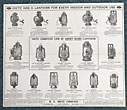 Dietz Complete Line Of Short Globe Lanterns. Dietz Has A Lantern For Every Indoor And Outdoor Use R. E. Dietz Company, Brooklyn, New York