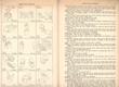 Universal Indian Sign Language Of The Plains Indians Of North America Together With A Simplified Method Of Study, A List Of Words In Most General Use, A Codification Of Pictographic Symbols Of The Sioux And Ojibway, A Dictionary Of Synonyms, A History Of Sign Language, Chapters On Smoke Signaling, Use Of Idioms, Etc. And Other Important Co-Related Matter WILLIAM TOMKINS - Image 2