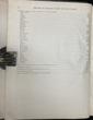 Report On Indians Taxed And Indians Not Taxed In The United States (Except Alaska) At The Eleventh Census: 1890. Department Of The Interior Census Office - Image 4
